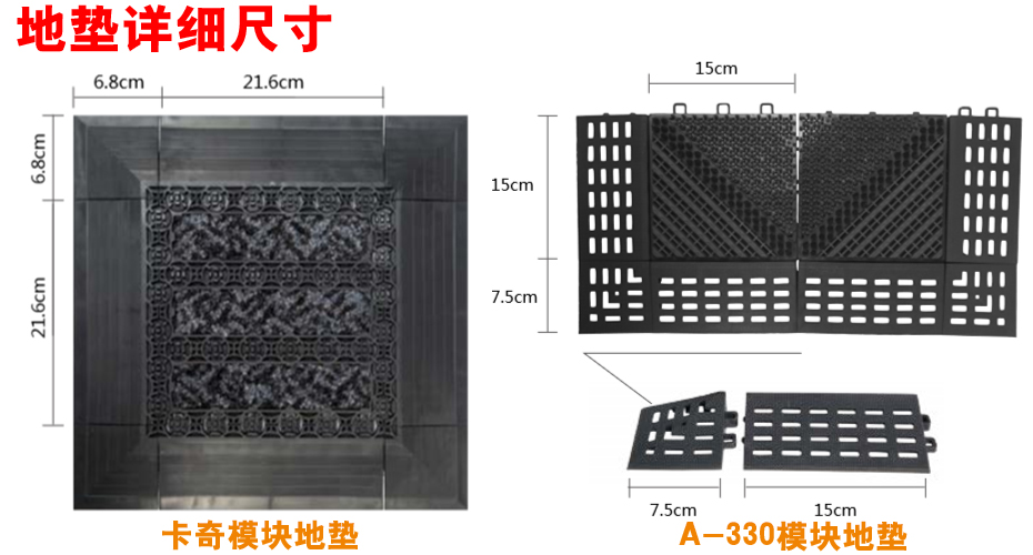 地墊詳細尺寸