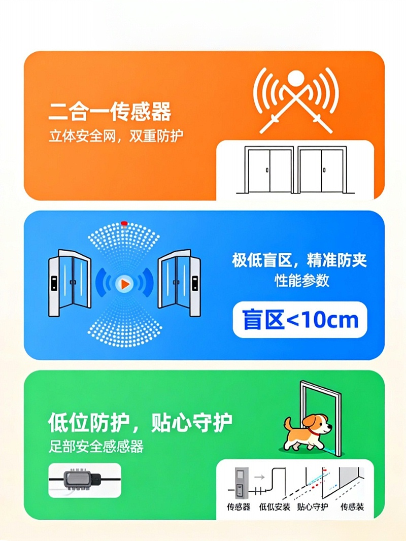 傳感器海報_擦除版