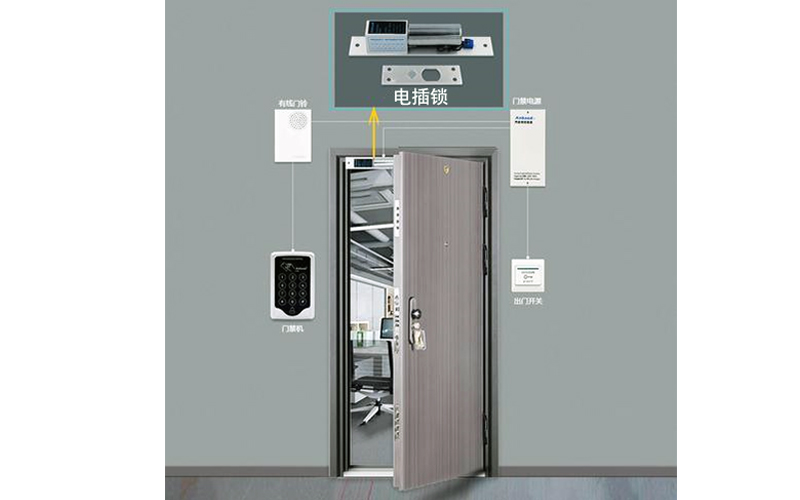 【電插鎖更換維修】常見電插鎖故障解決辦法匯總