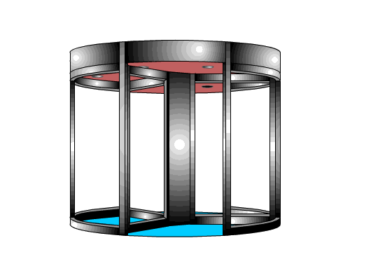 自動旋轉(zhuǎn)門正常運行狀態(tài)