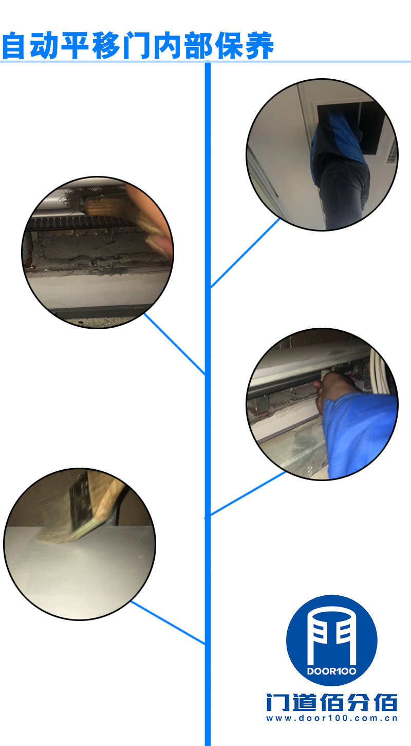 自動平移門內部保養