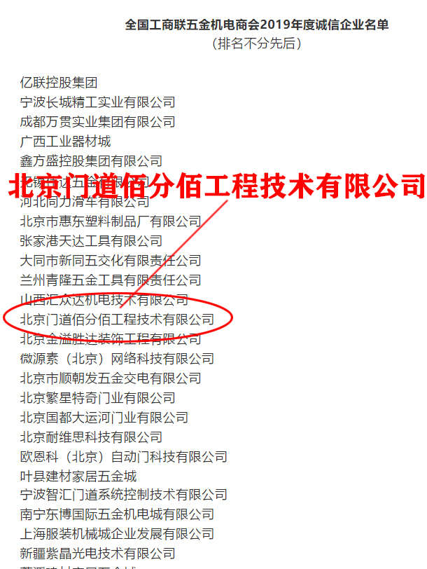 2019年度全國工商聯五金機電商會誠信企業名單